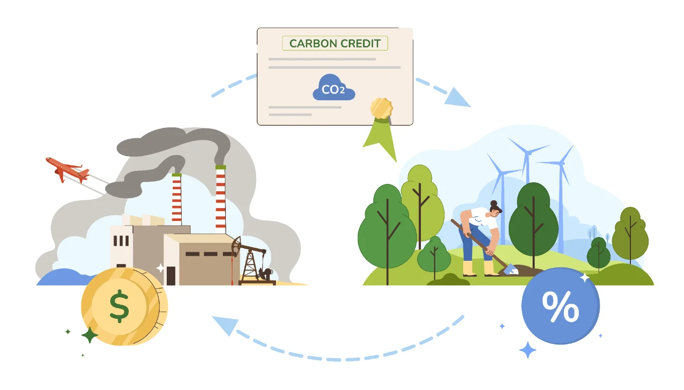 Green Hydrogen: Cost & Scalability Challenges By Green Hydrogen Adoption