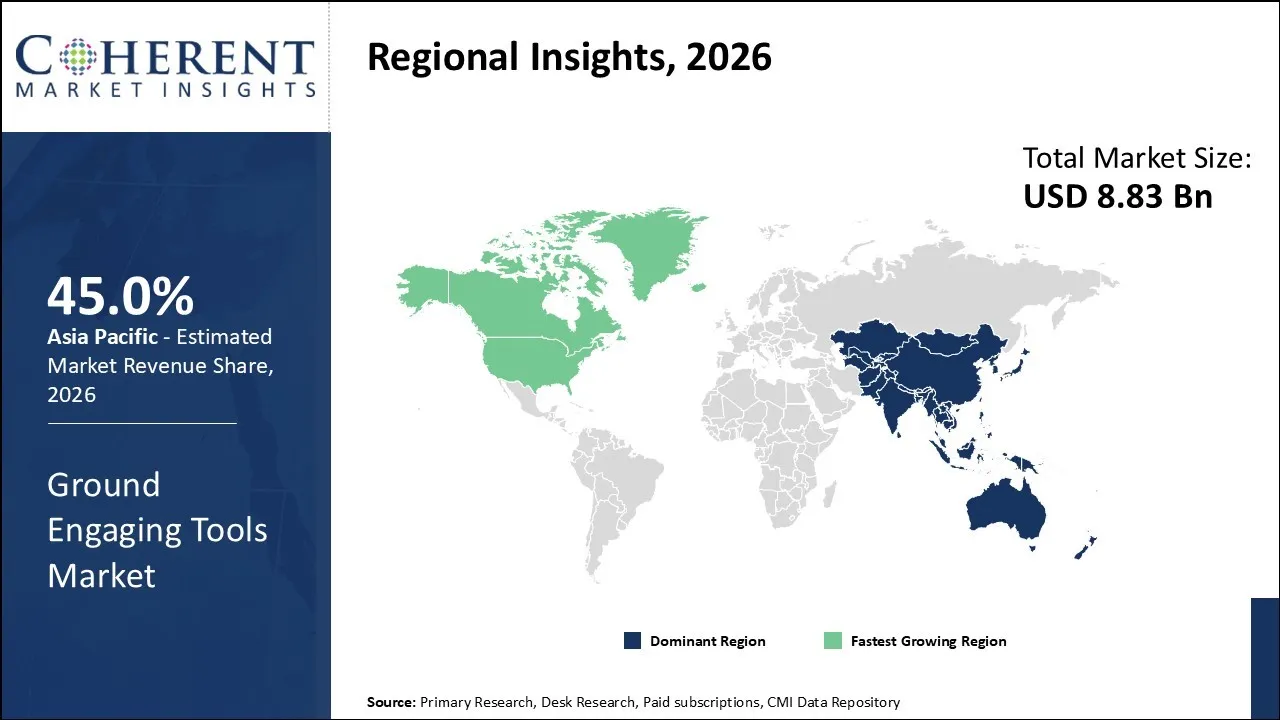 Ground Engaging Tools Market By Regional Insights Ground Engaging Tools Market By Regional Insights