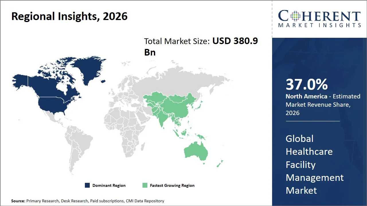 Healthcare Facility Management Market By Regional Insights