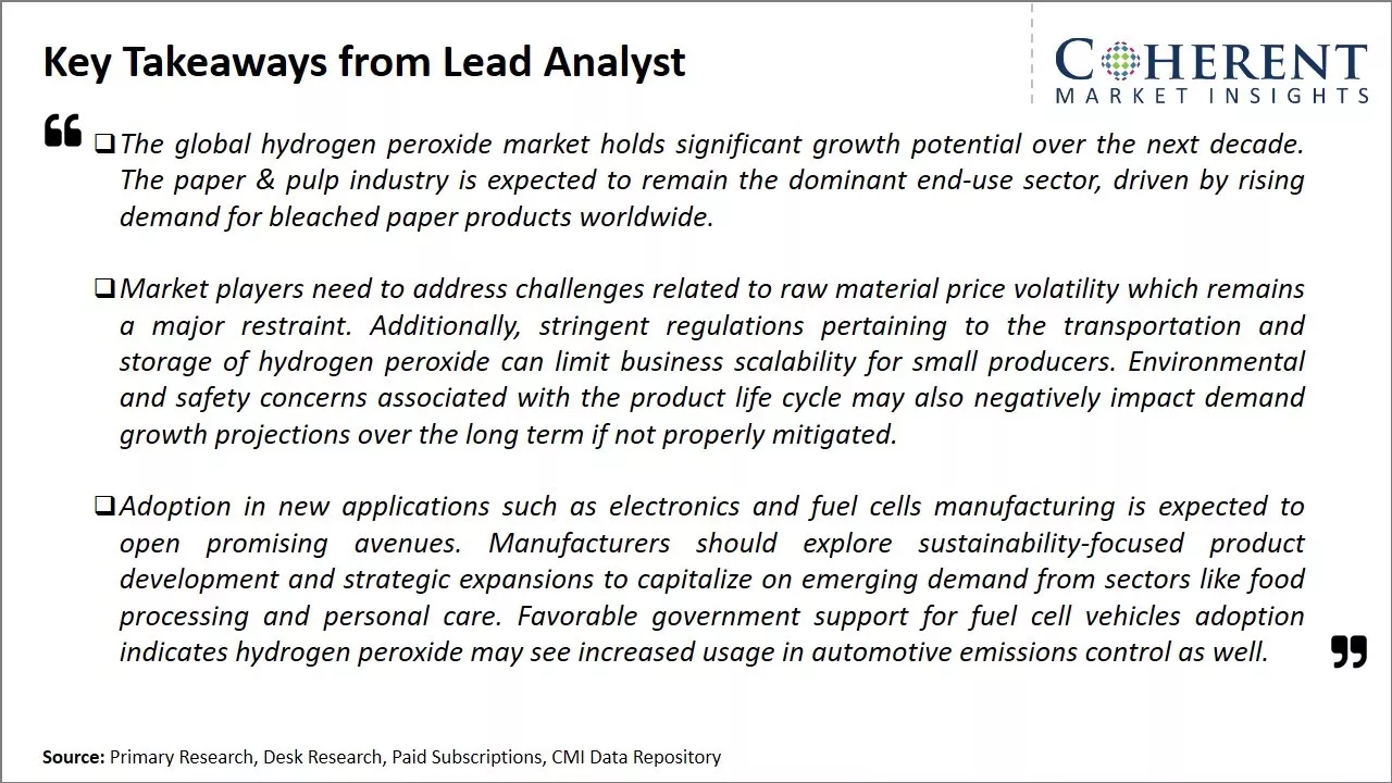 Hydrogen Peroxide Market Key Takeaways From Lead Analyst