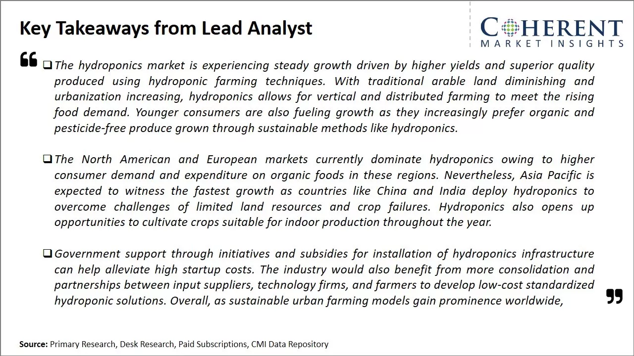 Hydroponics Market Key Takeaways From Lead Analyst