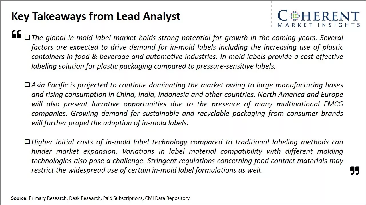In-mold Label Market Key Takeaways From Lead Analyst