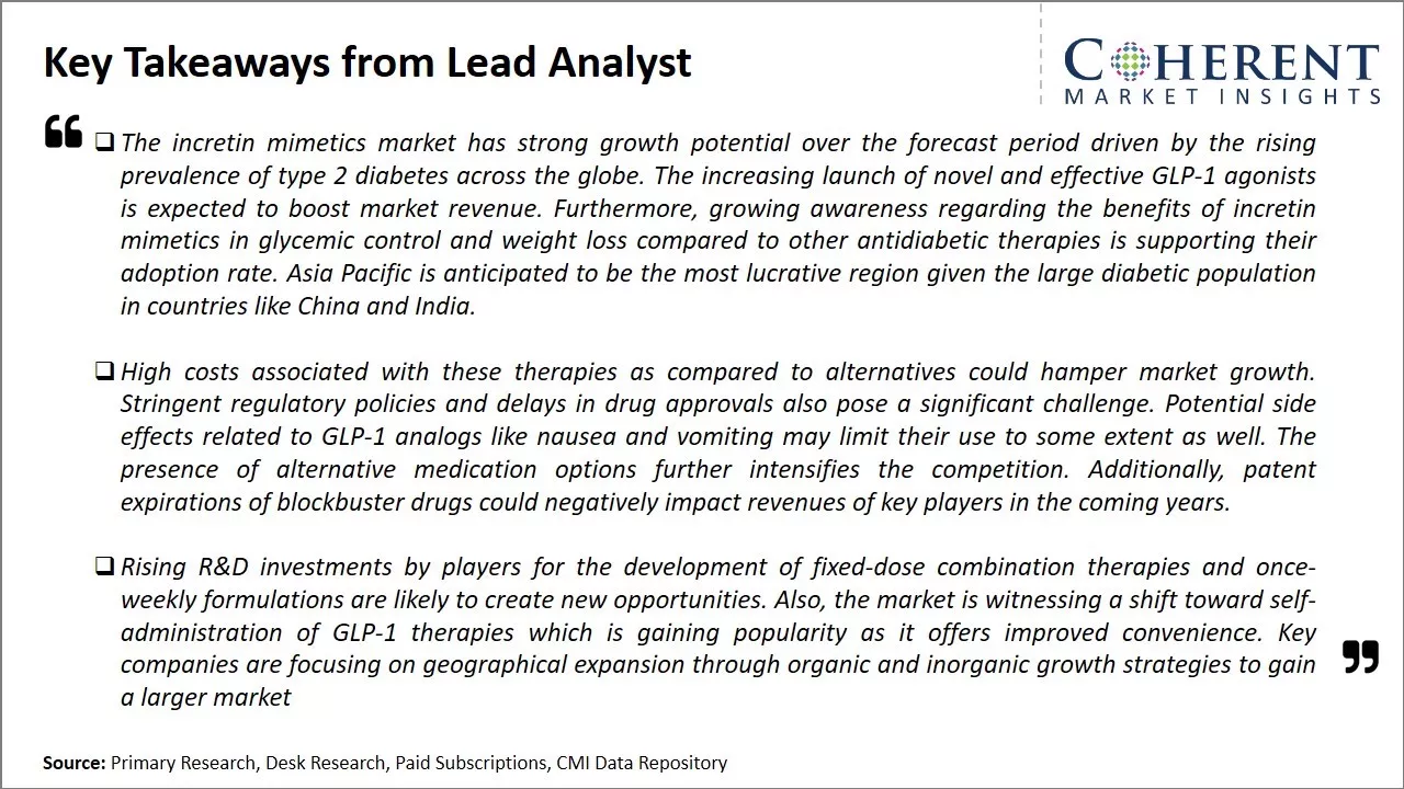 Incretin Mimetics Market Key Takeaways From Lead Analyst