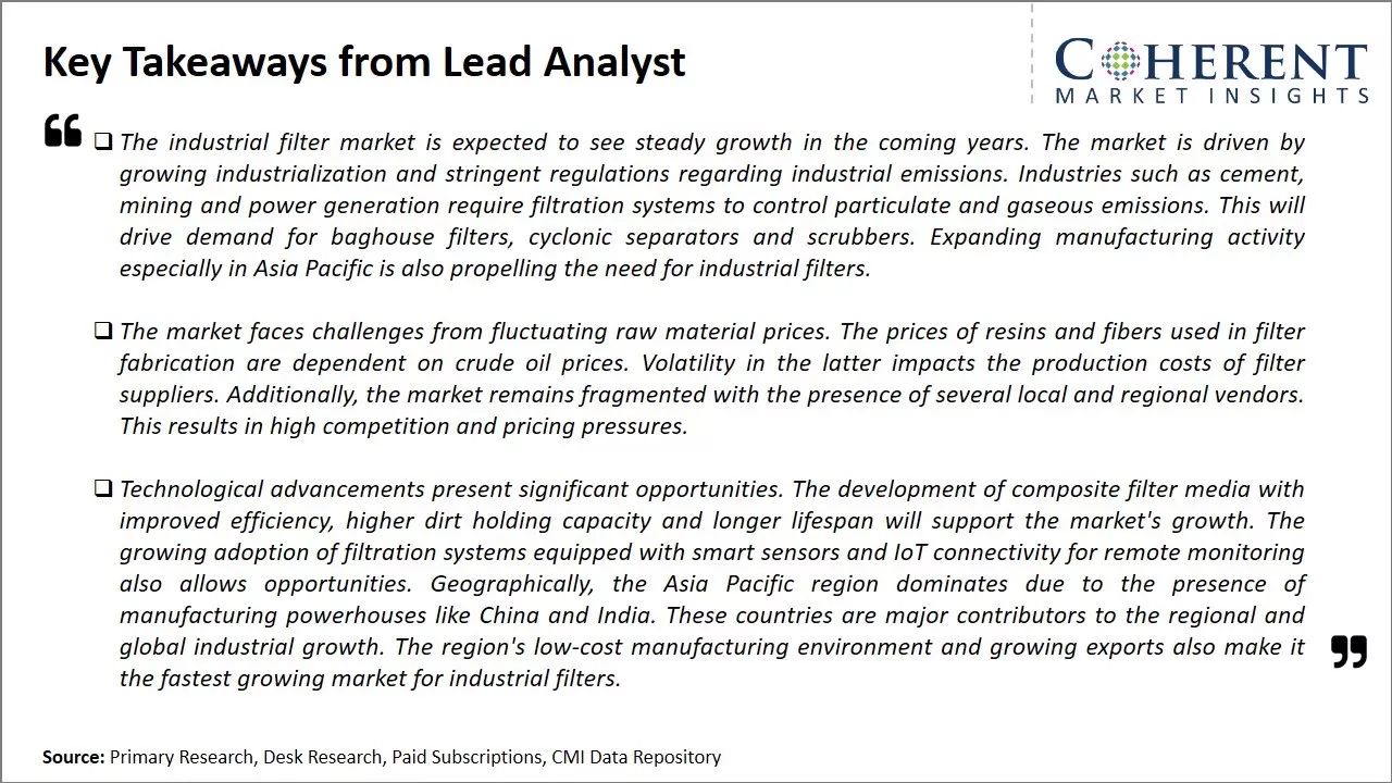 Industrial Filter Market Key Takeaways From Lead Analyst