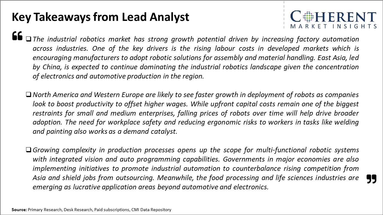 Industrial Robotics Market Key Takeaways From Lead Analyst