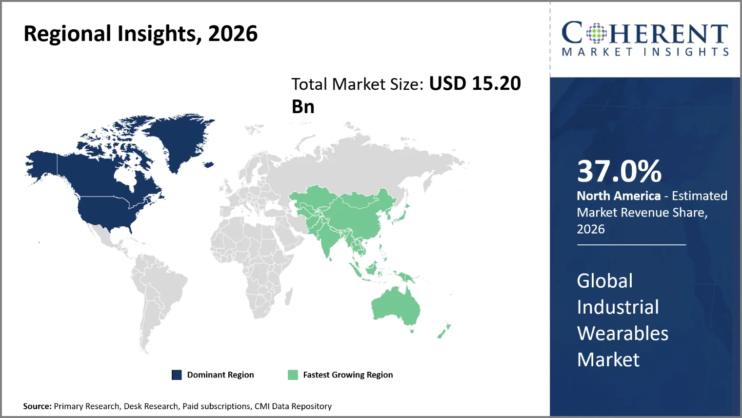 Industrial Wearables Market Industrial Wearables Market By Regional Insights