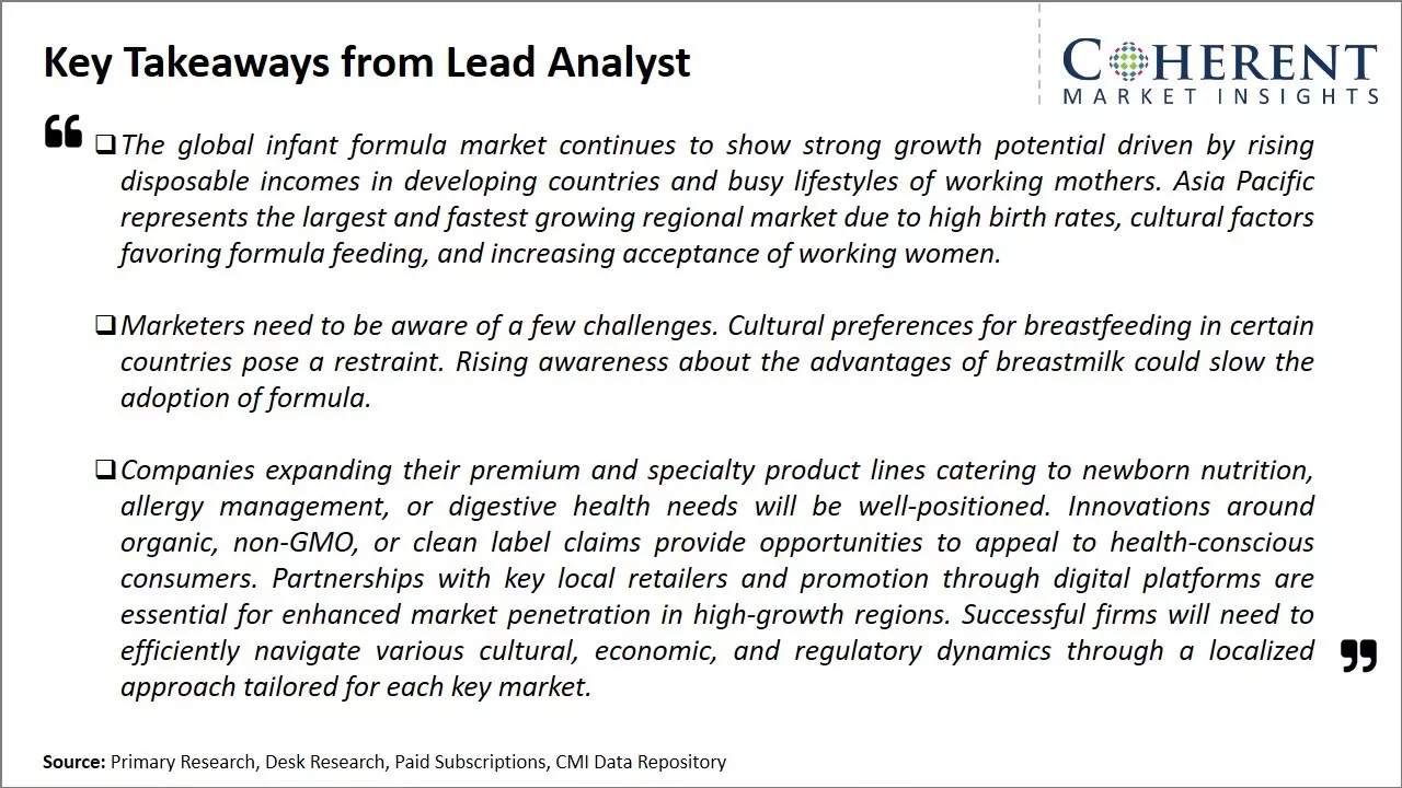 Infant Formula Market Key Takeaways From Lead Analyst