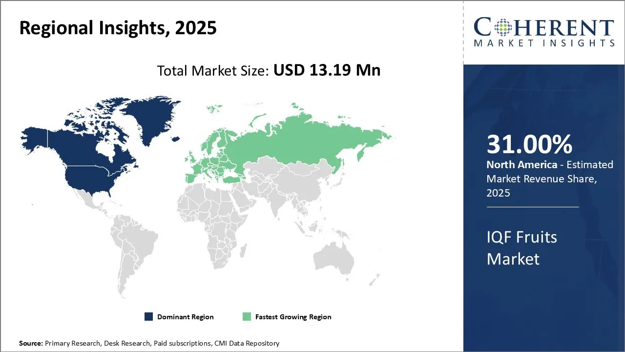 IQF Fruits Market Regional Insights