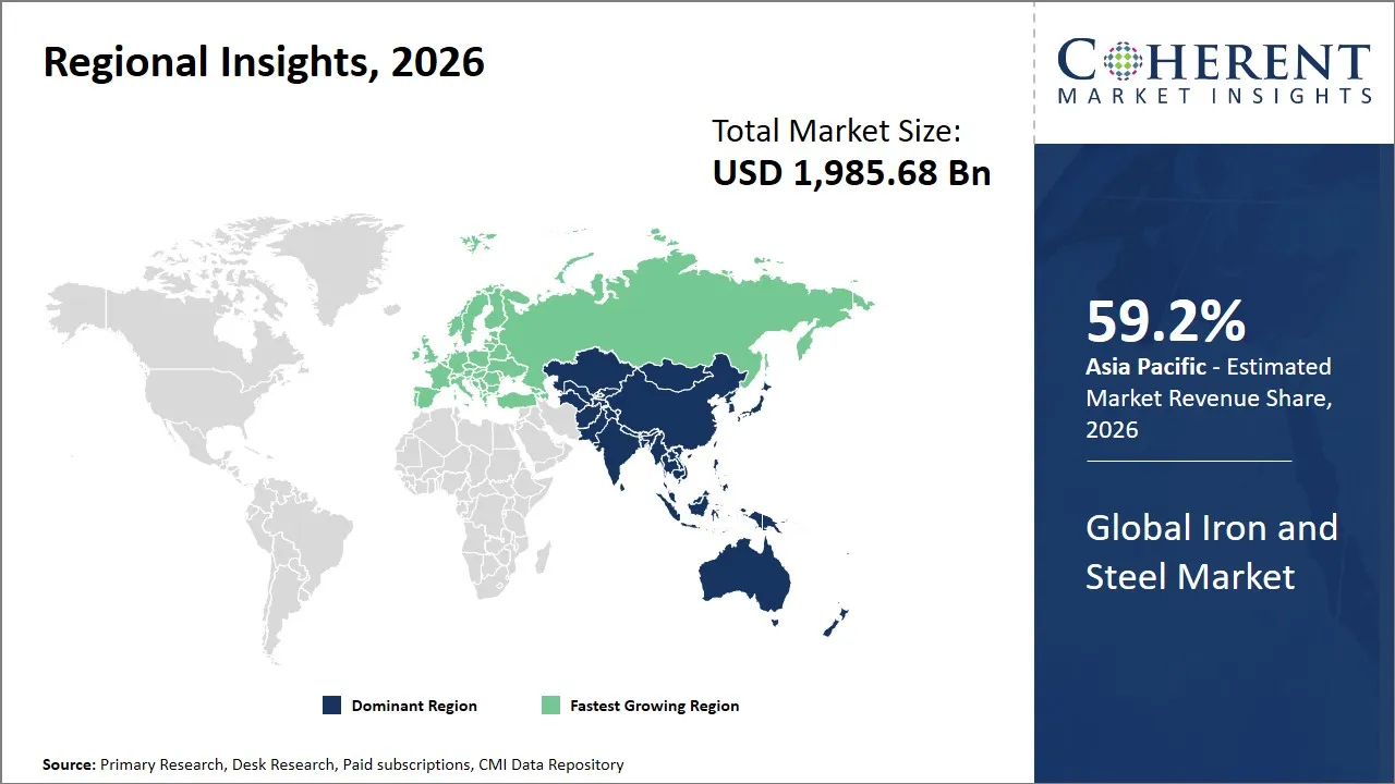 Iron And Steel Market By Regional Insights 55db Iron And Steel Market By Regional Insights 55db