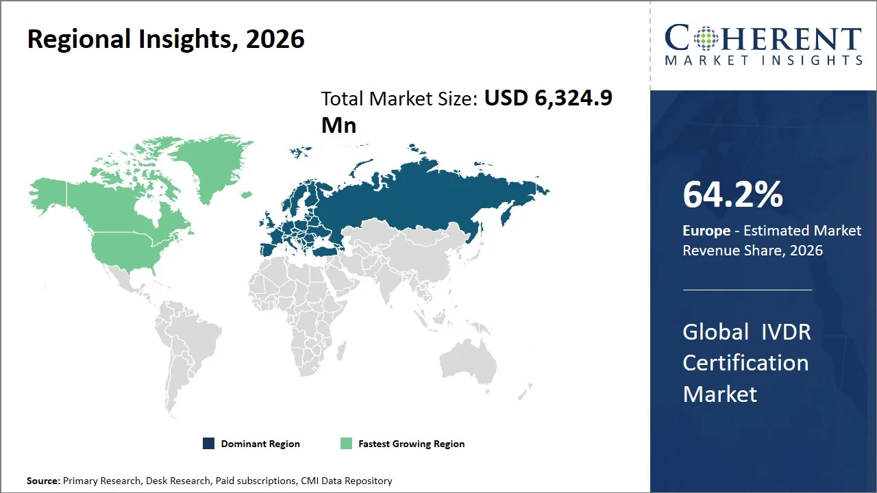 IVDR Certification Market By Regional Insights IVDR Certification Market By Regional Insights