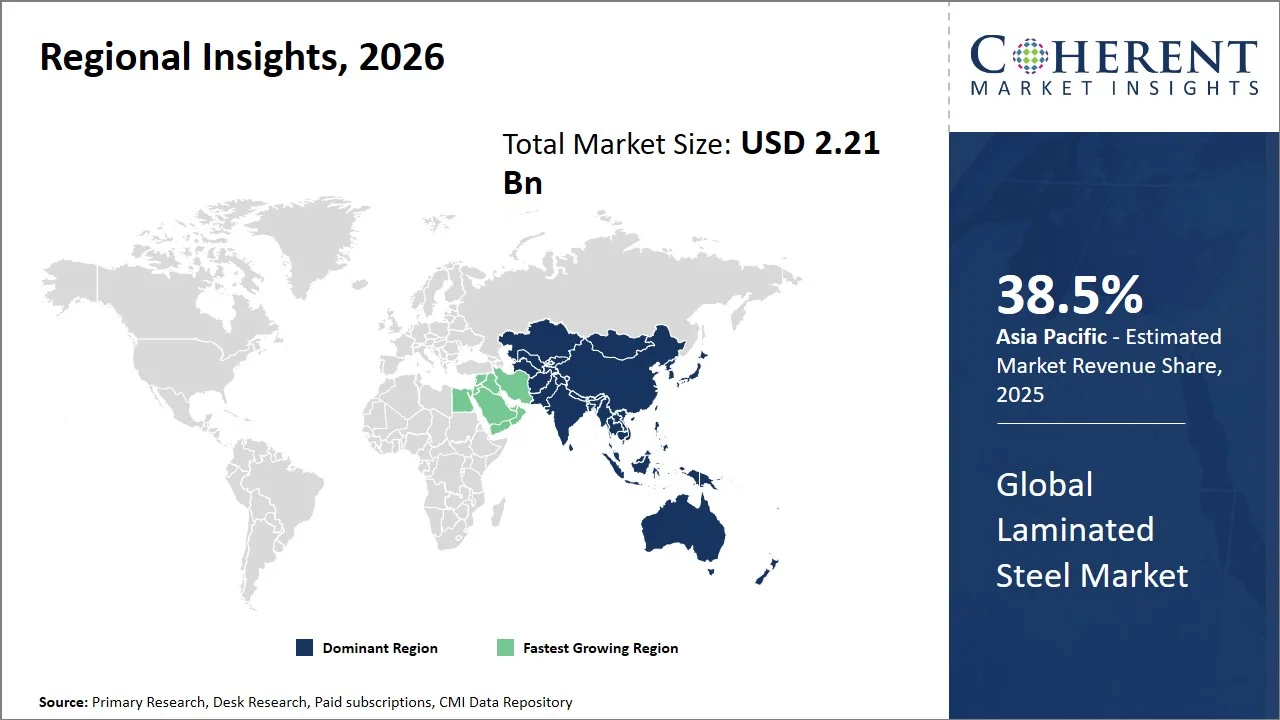 Laminated Steel Market By Regional Insights Laminated Steel Market By Regional Insights