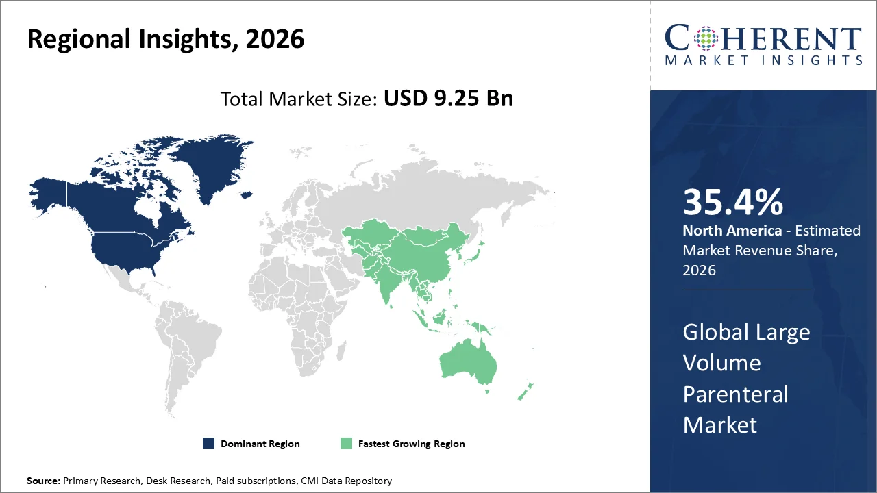 Large Volume Parenteral Market By Regional Insights Large Volume Parenteral Market By Regional Insights