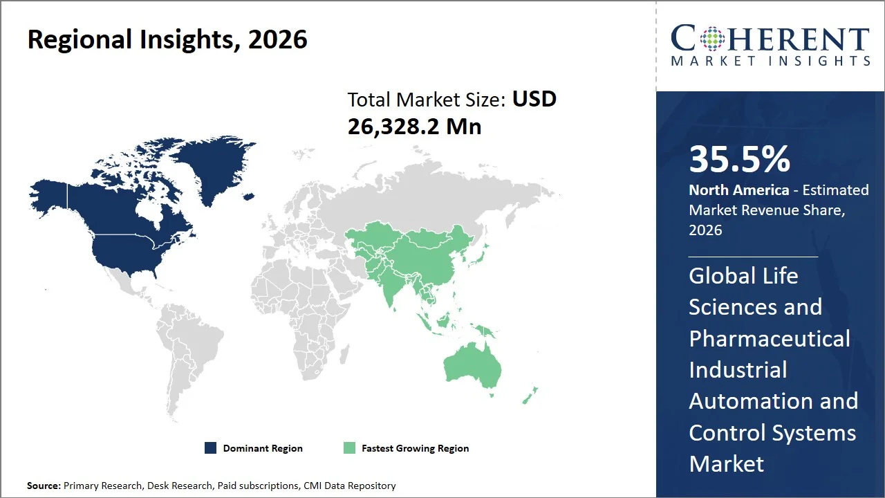 Life Sciences and Pharmaceutical Industrial Automation and Control Systems Market By Regional Insights Life Sciences and Pharmaceutical Industrial Automation and Control Systems Market By Regional Insights