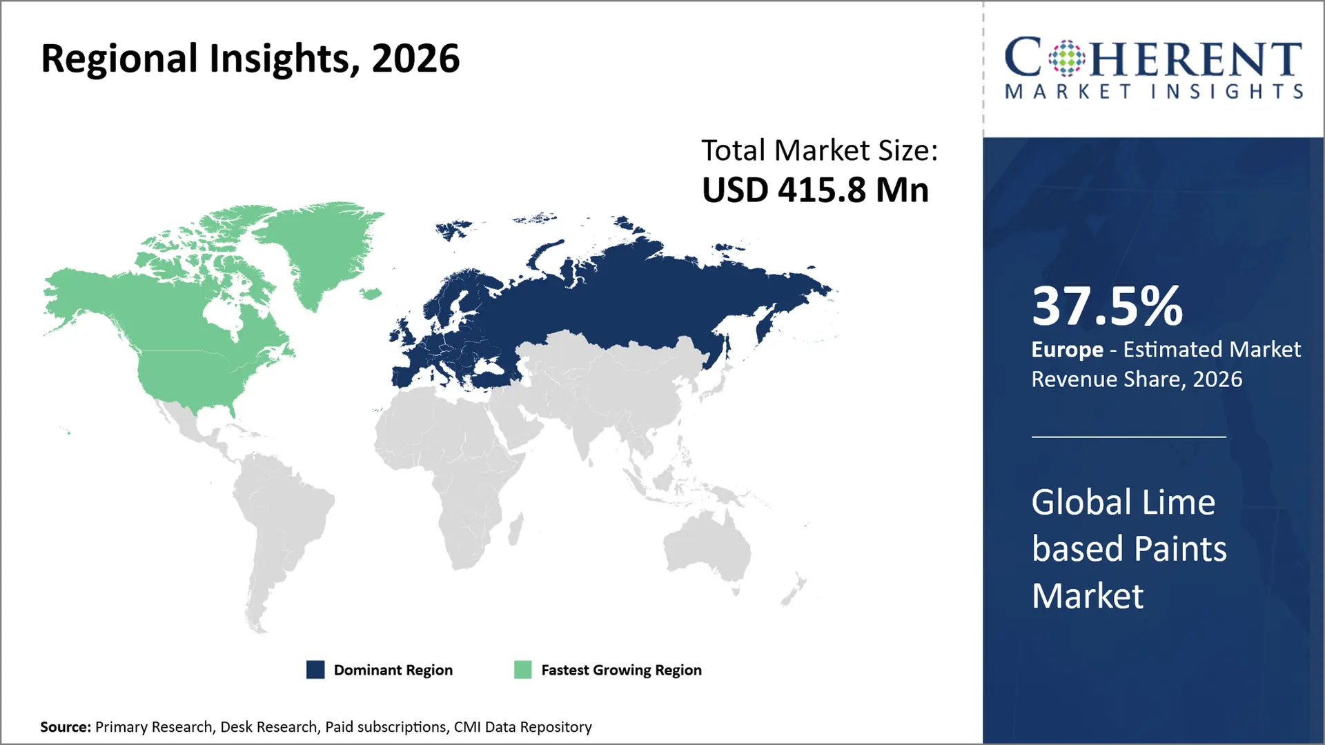 Lime based Paints Market Lime based Paints Market By Regional Insights