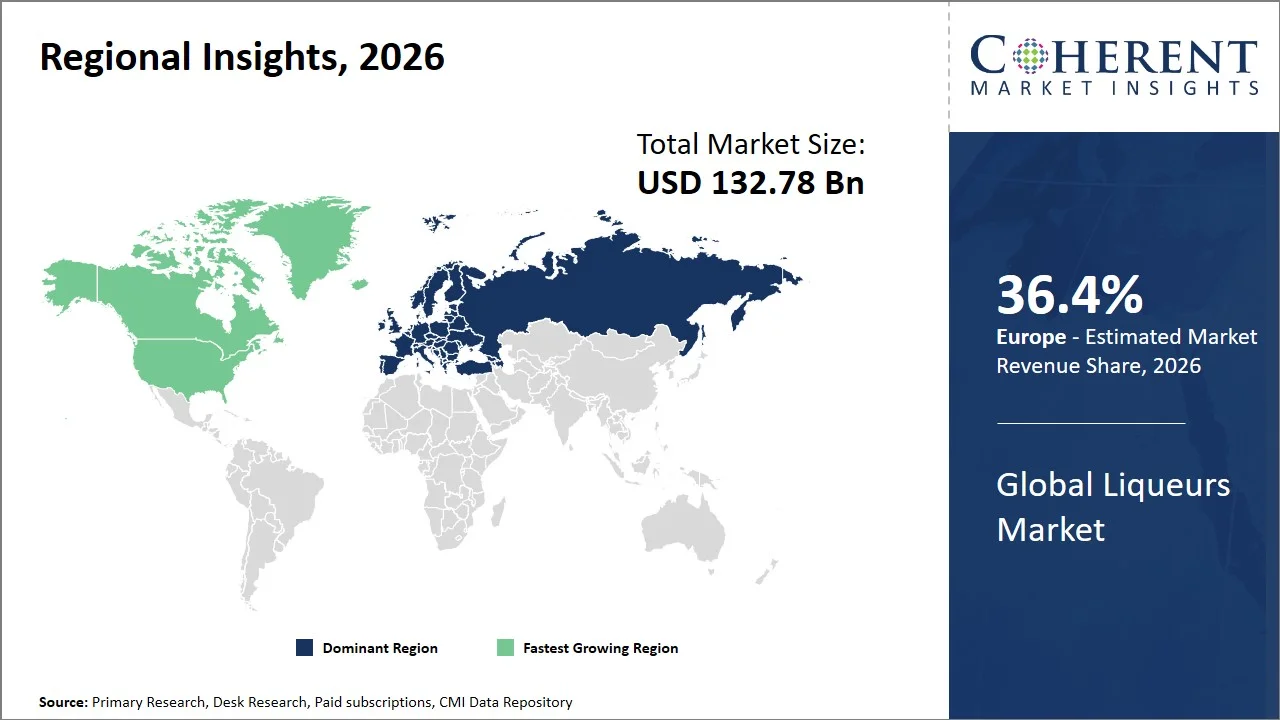 Liqueurs Market By Regional Insights Liqueurs Market By Regional Insights