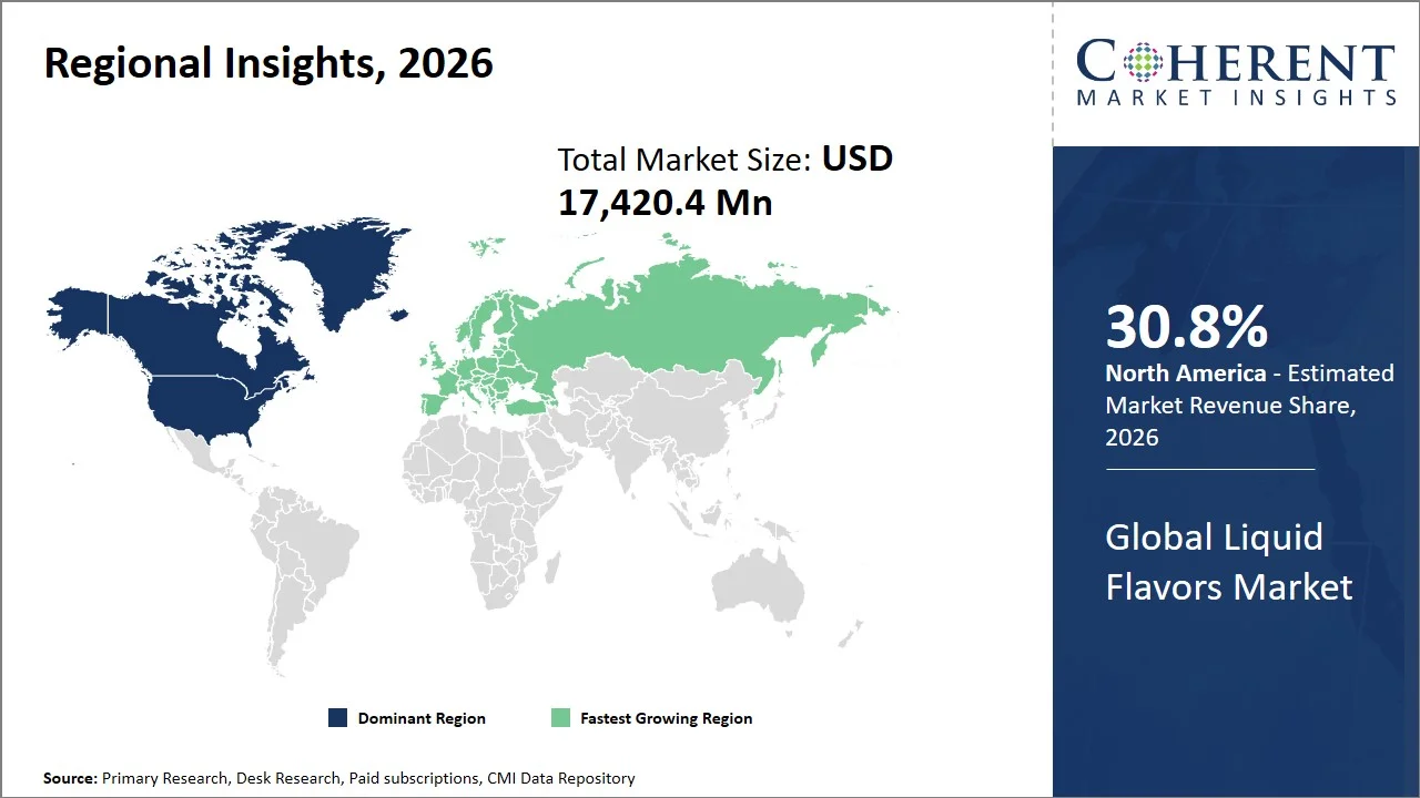Liquid Flavors Market By Regional Insights Liquid Flavors Market By Regional Insights