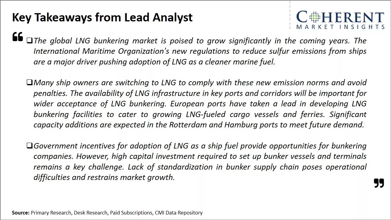 LNG Bunkering Market Key Takeaways From Lead Analyst