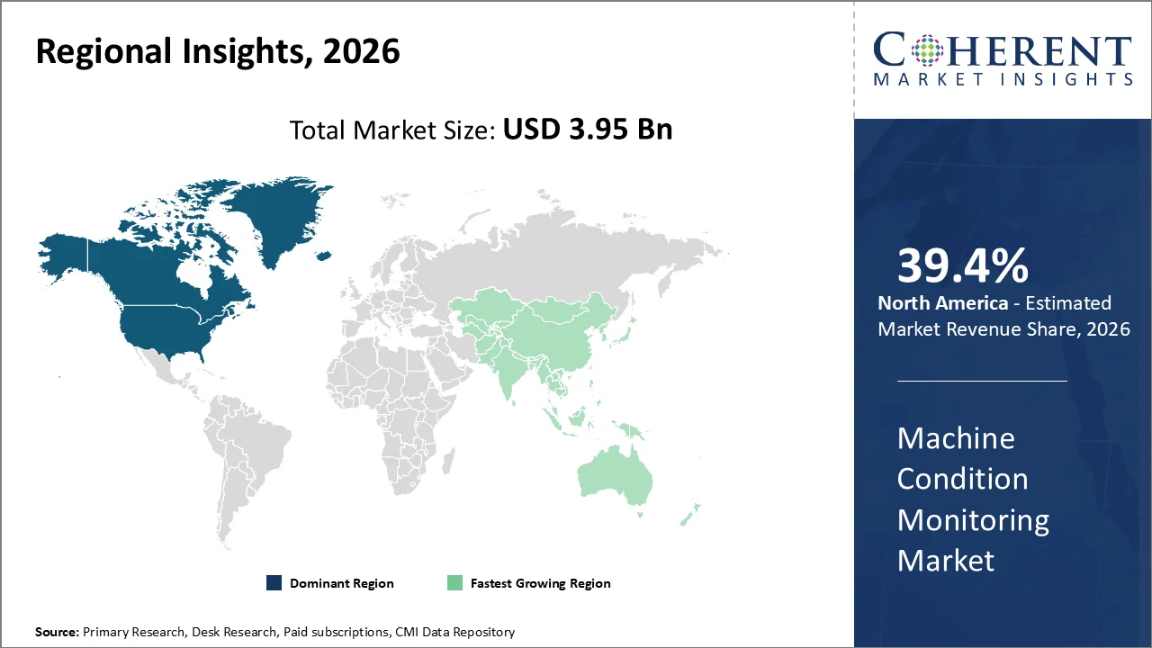 Machine Condition Monitoring Market By Regional Insights Machine Condition Monitoring Market By Regional Insights