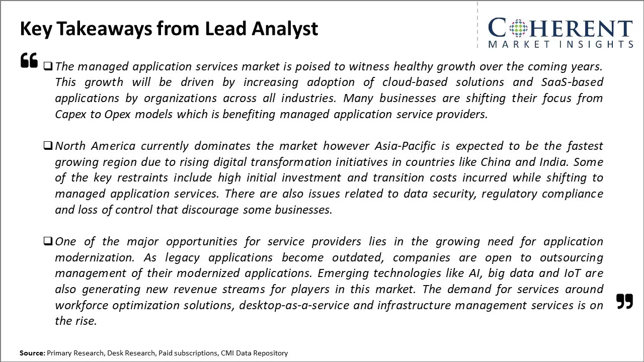 Managed Application Services Market Key Takeaways From Lead Analyst
