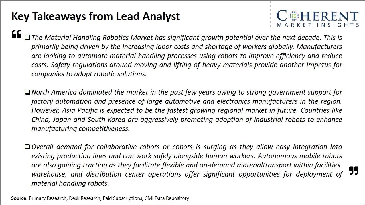 Material Handling Robotics Market Key Takeaways From Lead Analyst
