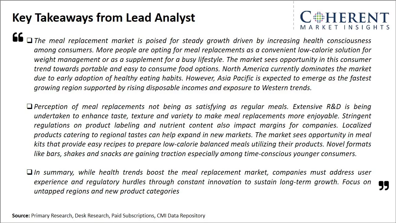 Meal Replacement Market Key Takeaways From Lead Analyst