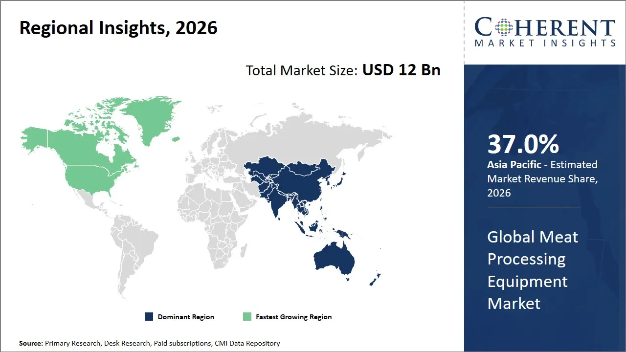 Meat Processing Equipment Market By Regional Insights