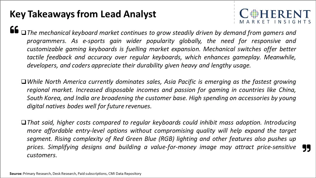 Mechanical Keyboard Market Key Takeaways From Lead Analyst