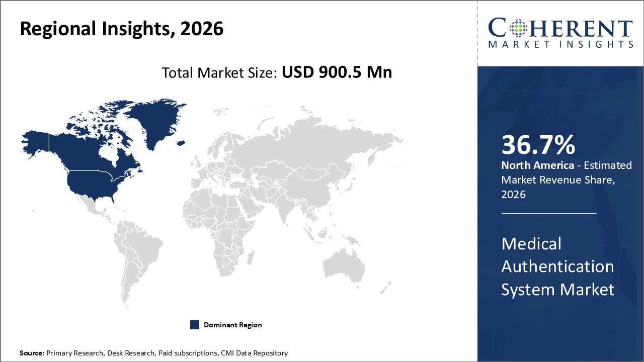 Medical Authentication System Market By Regional Insights Medical Authentication System Market By Regional Insights