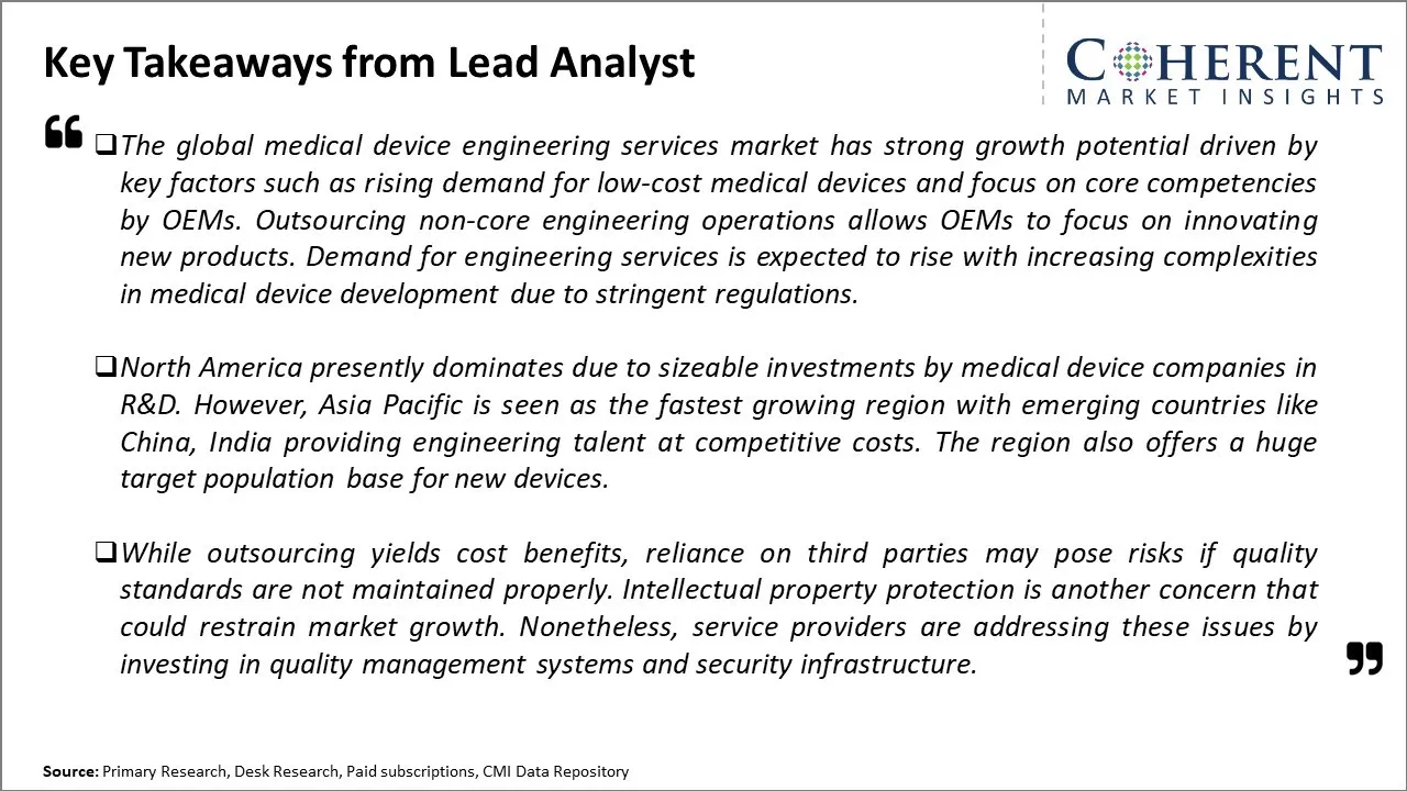 Medical Device Engineering Services Market Key Takeaways From Lead Analyst