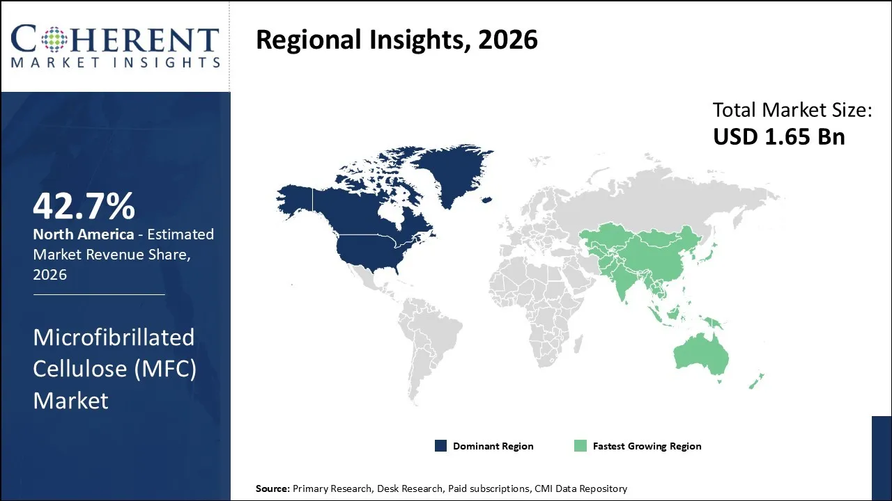 Microfibrillated Cellulose (MFC) Market By Regional Insights