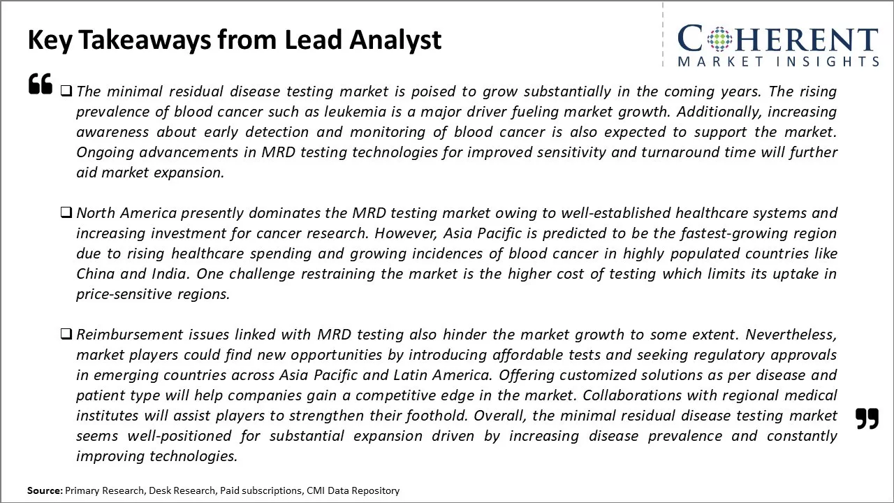 Minimal Residual Disease Testing Market Key Takeaways From Lead Analyst
