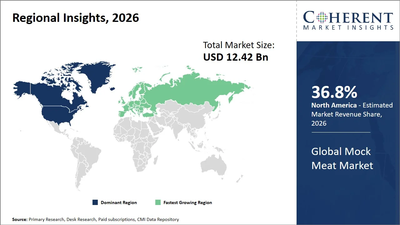 Mock Meat Market By Regional Insights