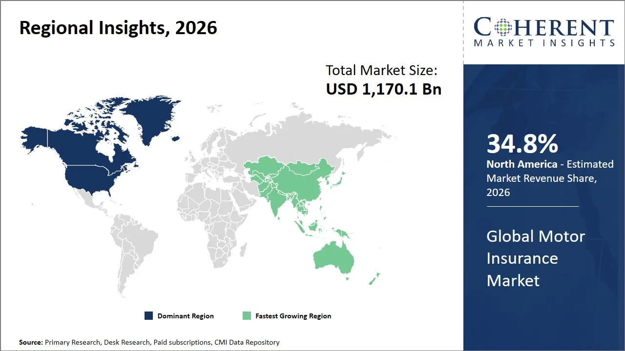 Motor Insurance Market By Regional Insights 46c6 Motor Insurance Market By Regional Insights 46c6