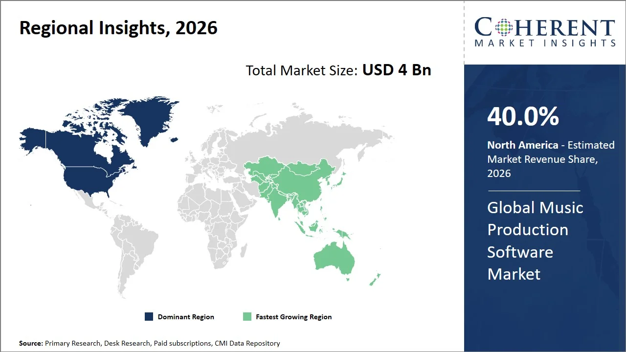 Music Production Software Market By Regional Insights Music Production Software Market By Regional Insights