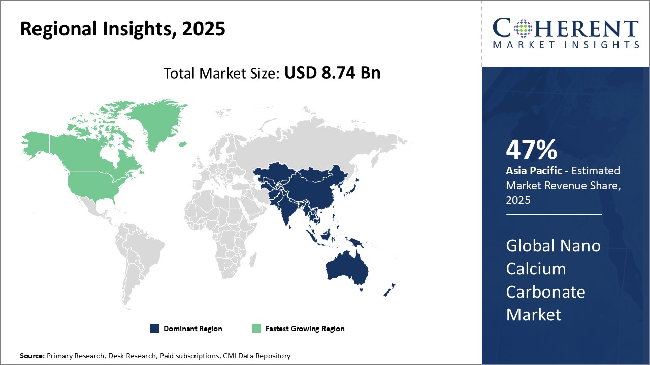 Nano Calcium Carbonate Market By Region