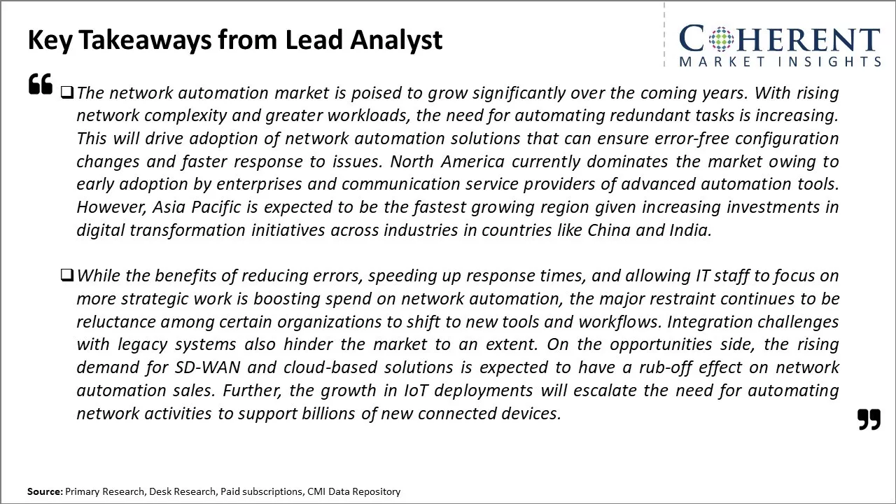 Network Automation Market Key Takeaways From Lead Analyst