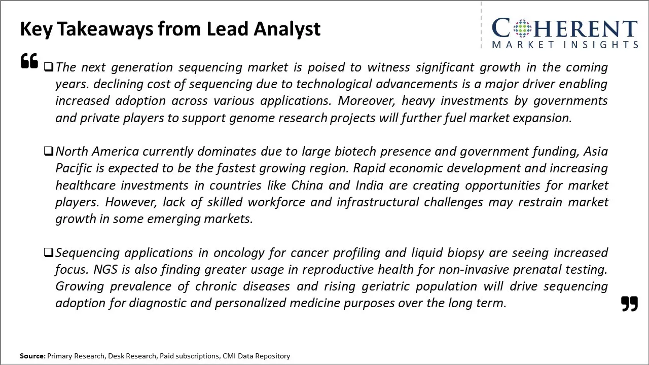 Next Generation Sequencing Market Key Takeaways From Lead Analyst