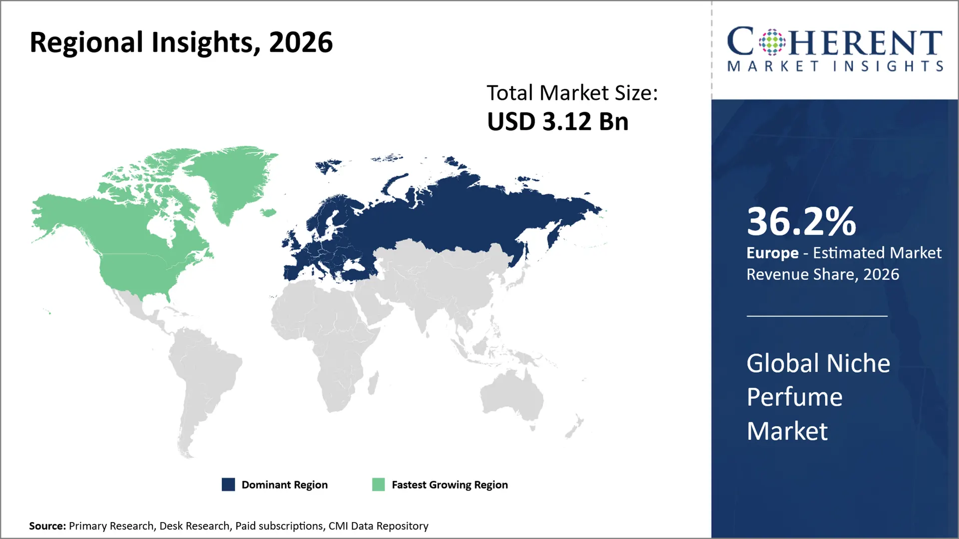 Niche Perfume Market Niche Perfume Market By Regional Insights