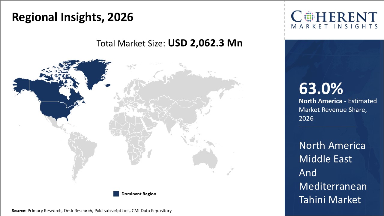 NORTH AMERICA MIDDLE EAST AND MEDITERRANEAN TAHINI MARKET
