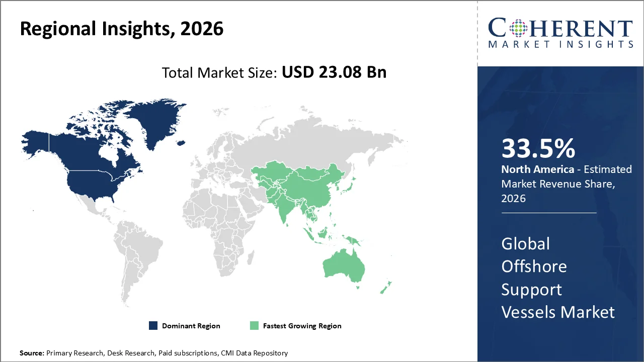 Offshore Support Vessels Market By Regional Insights Offshore Support Vessels Market By Regional Insights