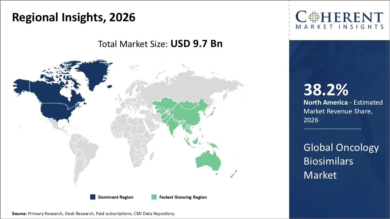 Oncology Biosimilars Market By Regional Insights Oncology Biosimilars Market By Regional Insights