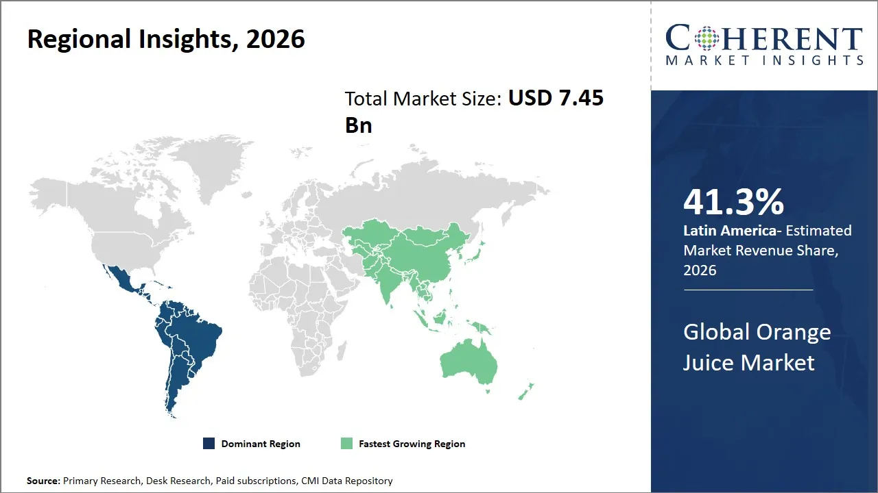 Orange Juice Market By Regional Insights