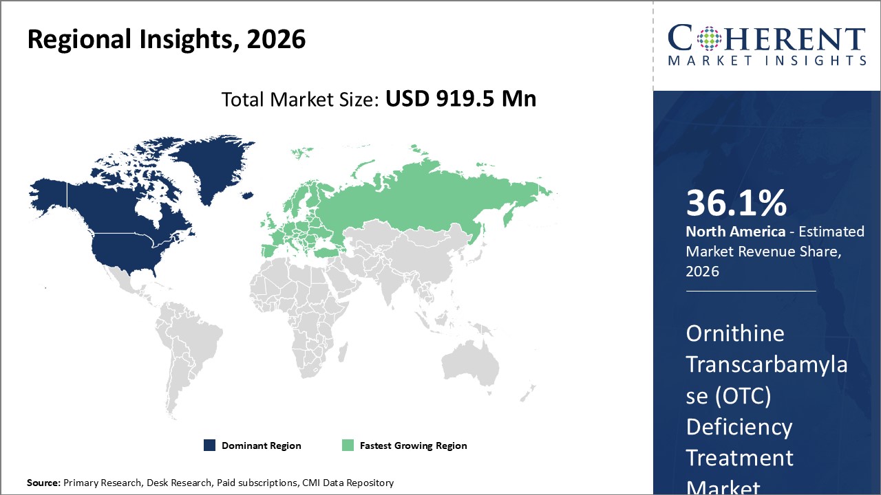 ORNITHINE TRANSCARBAMYLASE (OTC) DEFICIENCY TREATMENT MARKET