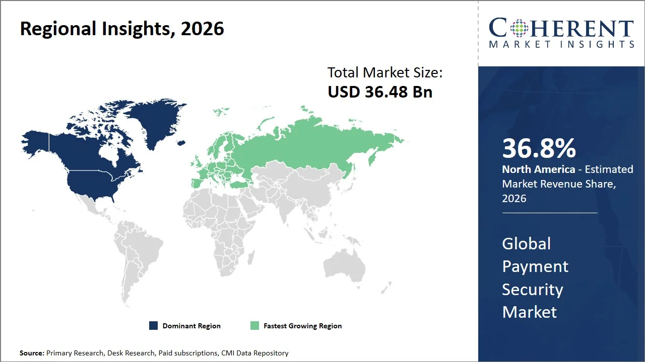 Payment Security Market By Regional Insights Payment Security Market By Regional Insights