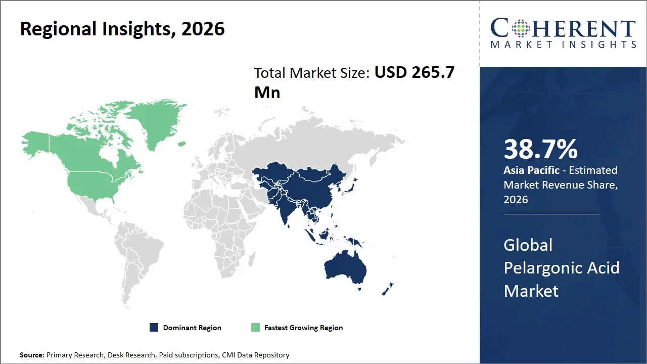 Pelargonic Acid Market By Regional Insights Pelargonic Acid Market By Regional Insights
