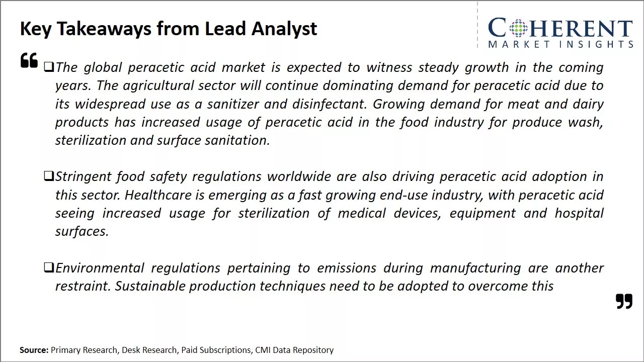 Peracetic Acid Market Key Takeaways From Lead Analyst