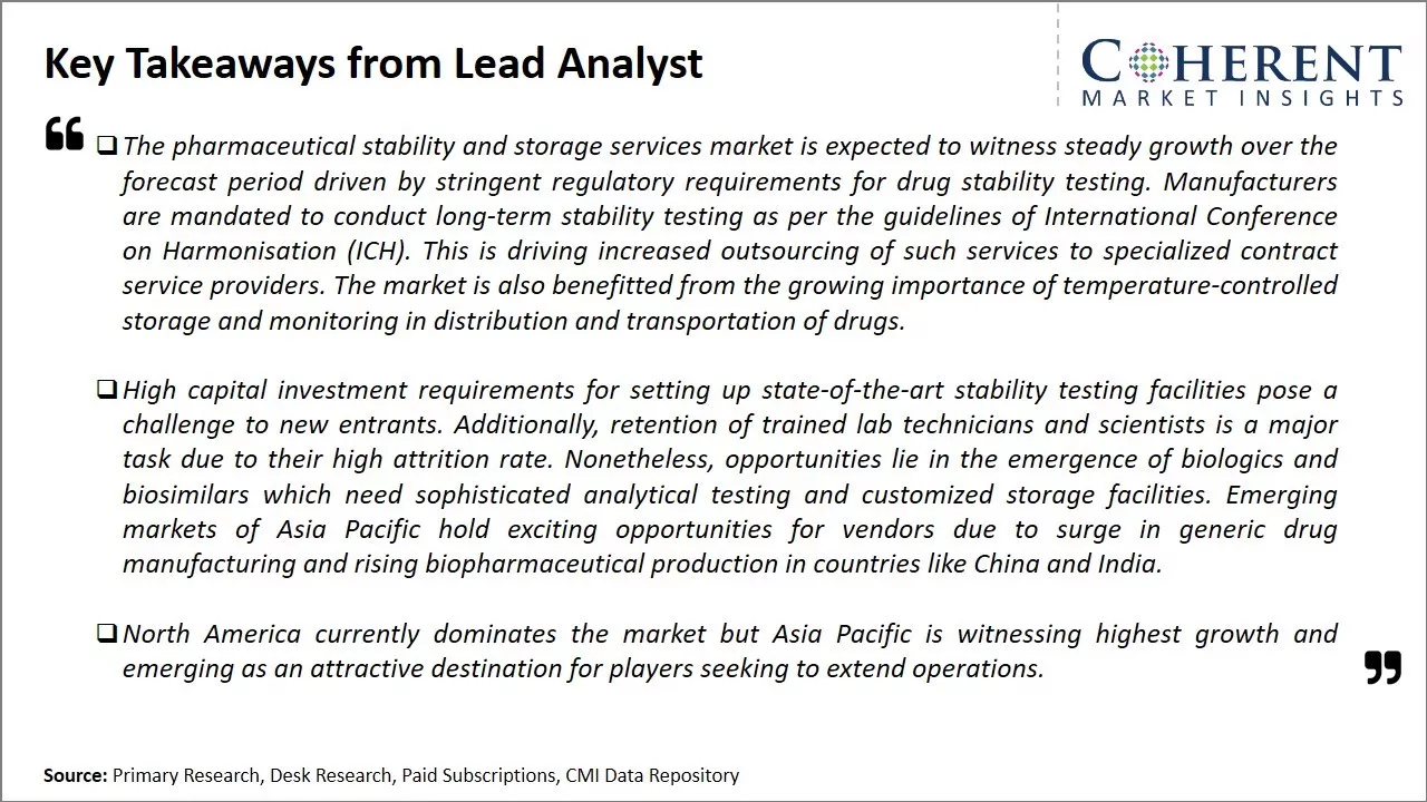 Pharmaceutical Stability And Storage Services Market Key Takeaways From Lead Analyst