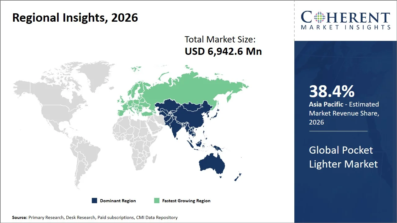 Pocket Lighter Market By Regional Insights Pocket Lighter Market By Regional Insights