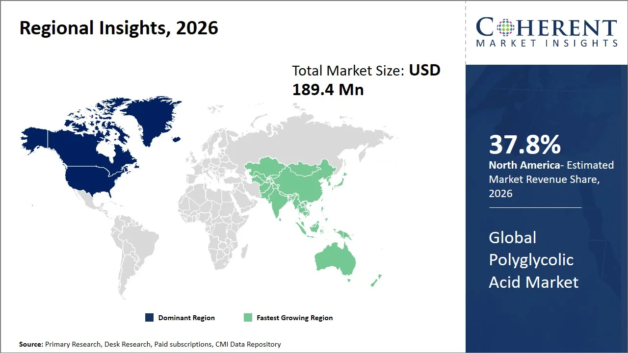 Polyglycolic Acid Market By Regional Insights Polyglycolic Acid Market By Regional Insights