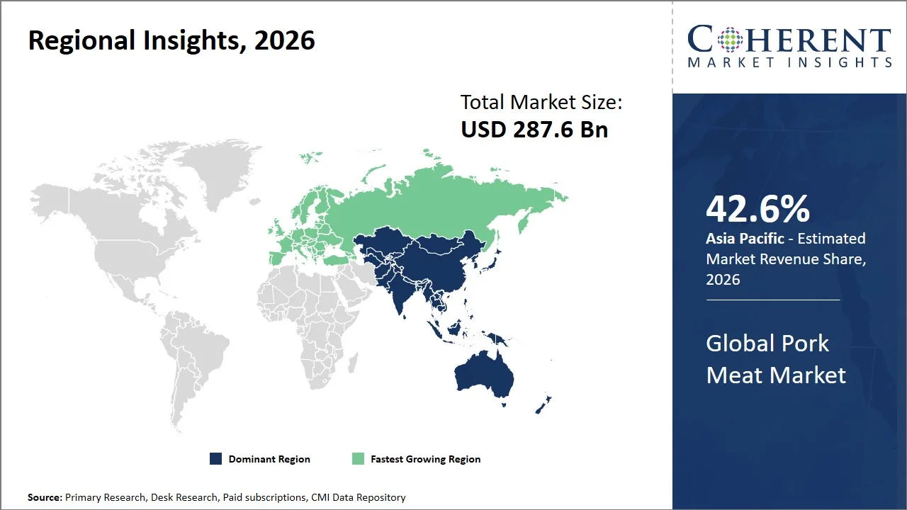 Pork Meat Market By Regional Insights Pork Meat Market By Regional Insights
